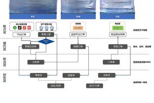 重逢即是好戏！21年欧冠，利物浦3-2主场逆转米兰